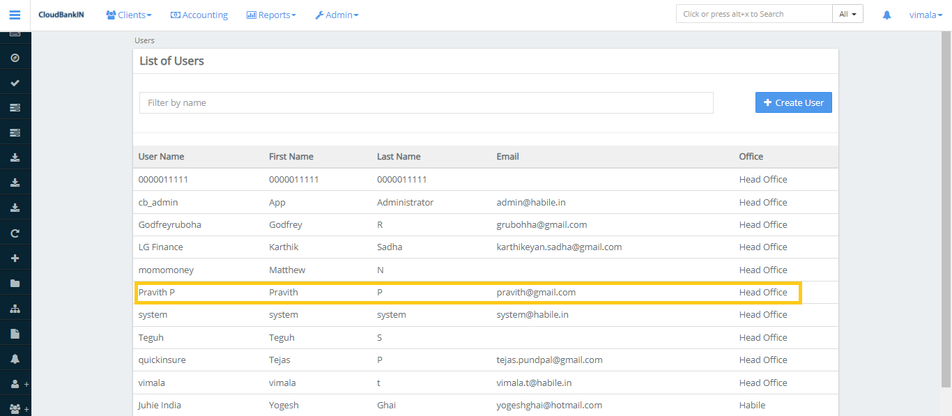 List of Users